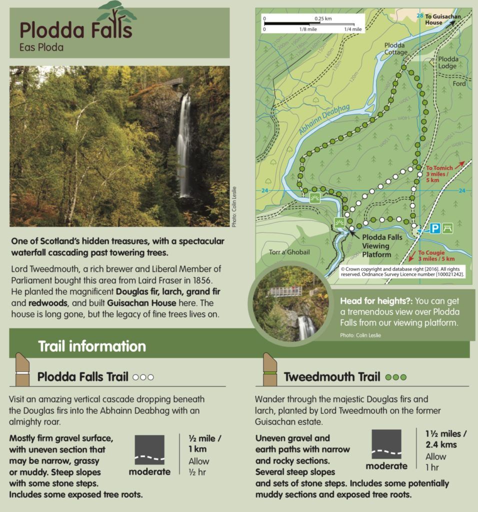 Un día en el Lago Ness: Trails en Plodda Falls