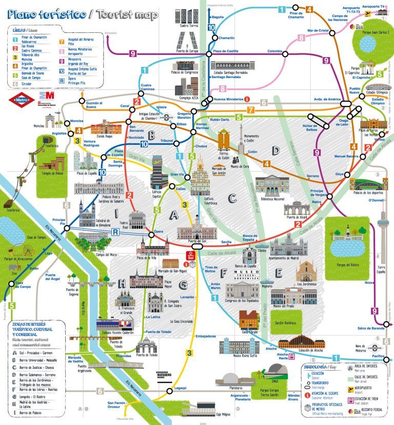 Qu Ver En Madrid En D A Gu A Itinerario Mapa