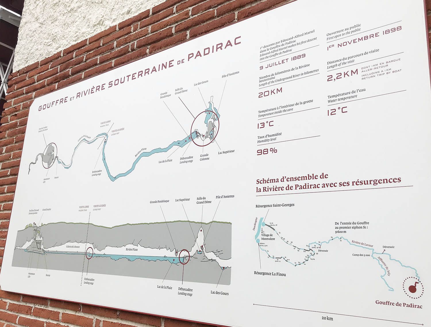 Visitar El Gouffre De Padirac Cómo Llegar Visita E Info útil 