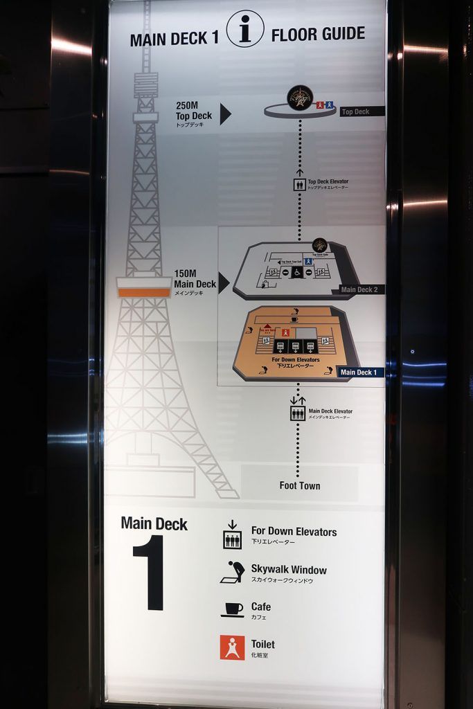 Qué ver y hacer en Roppongi: Torre de Tokio