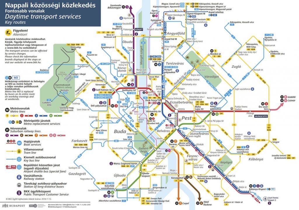 Transporte en Budapest: plano turístico con las líneas más importantes