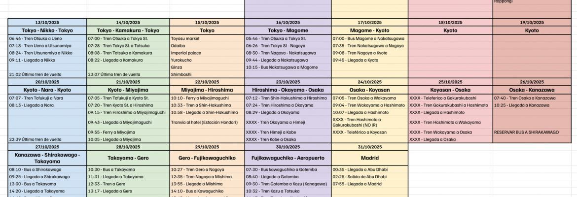 ▷ Cómo organizar un viaje a Japón por libre en 2026: preparativos y consejos para que todo salga perfecto