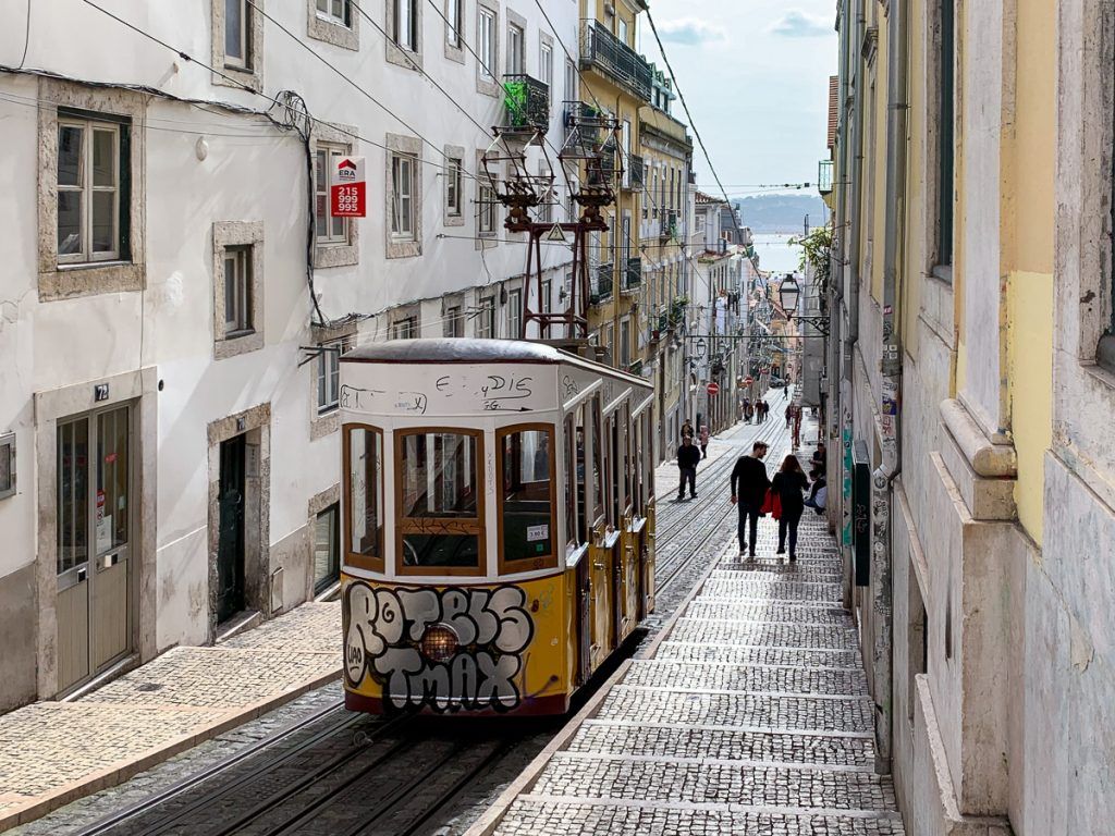 Transporte en Lisboa: Ascensor da Bica