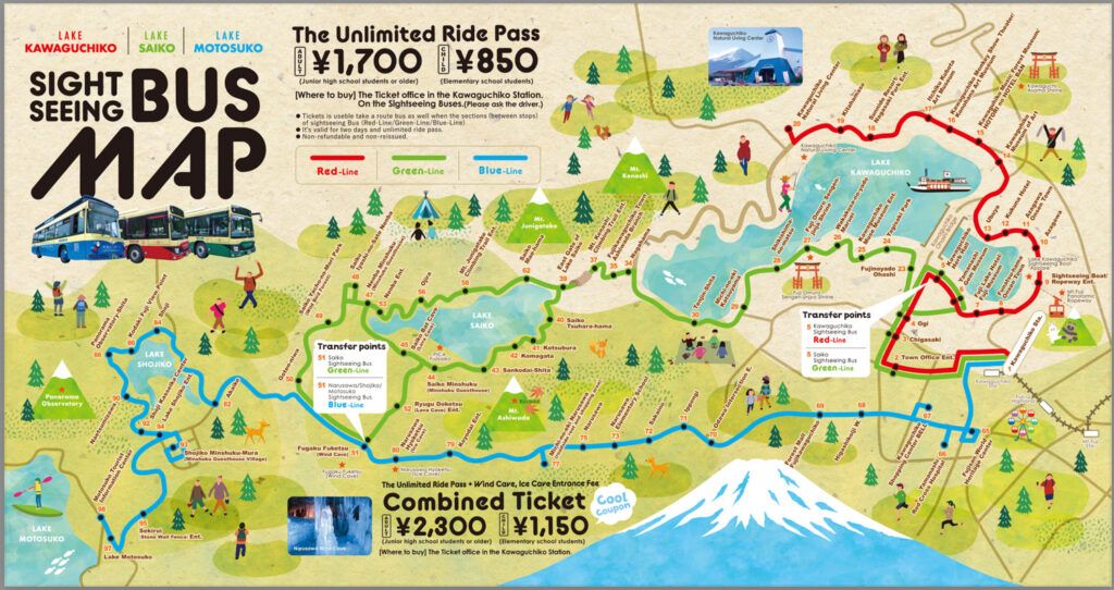Visitar el Monte Fuji y la Región de los 5 lagos: cómo moverse en transporte público