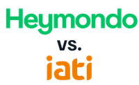 ▷ Heymondo o IATI, ¿qué seguro de viaje es mejor? Comparativa con lupa de ambos seguros para que elijas bien tu cobertura 5 heymondo o iati2 heymondo o iati