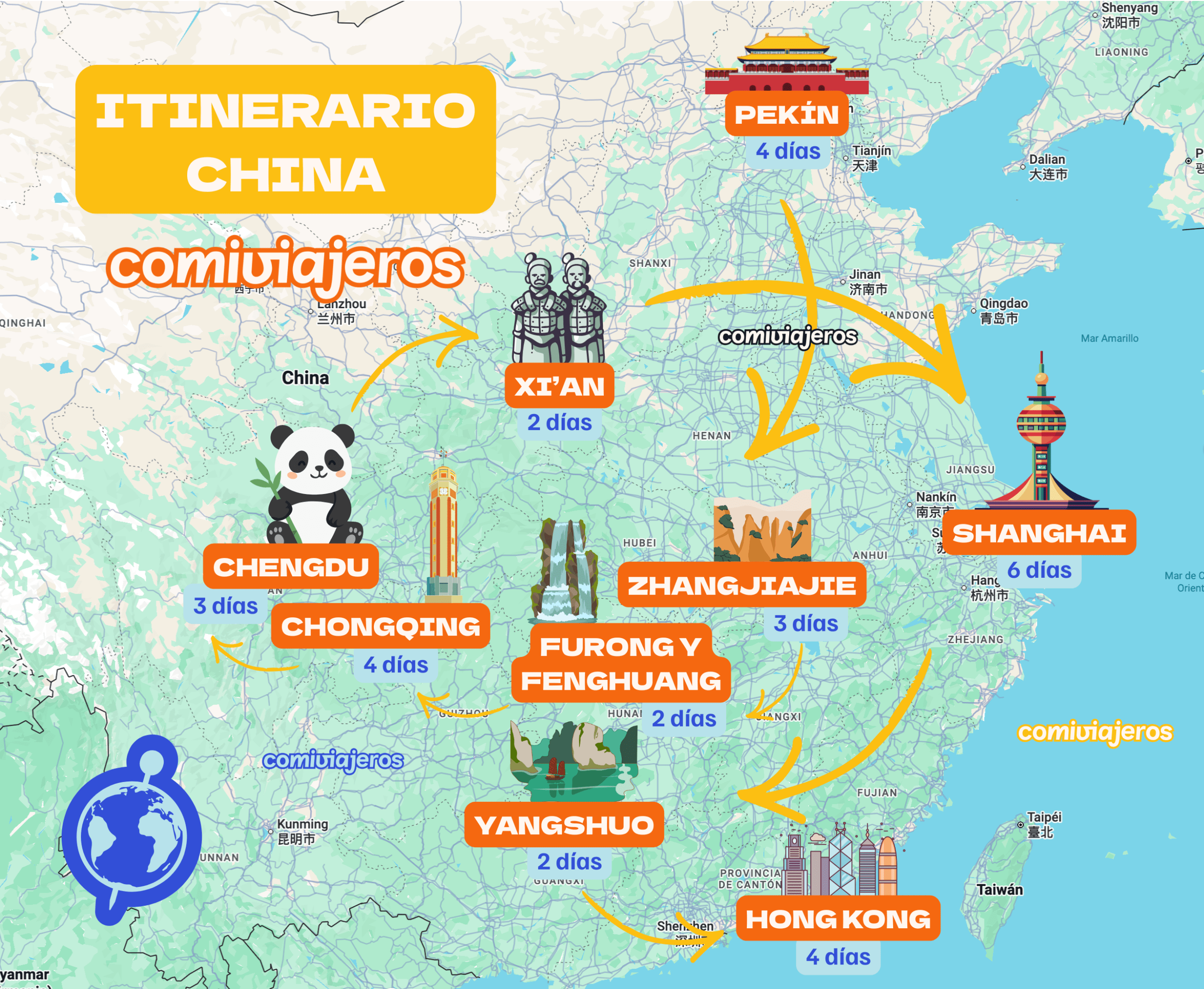 Itinerario viaje a China