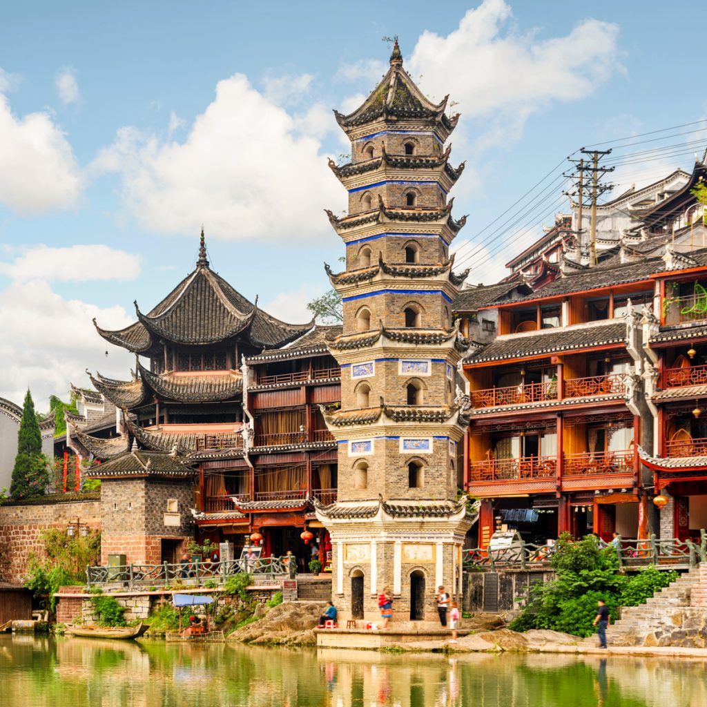 Viajar a China por libre