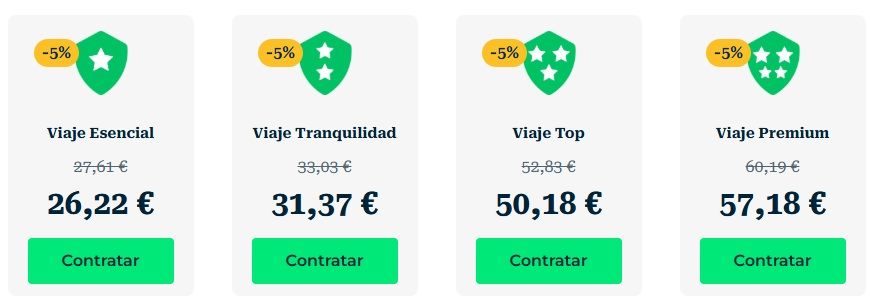 ▷ Descuento Heymondo junio 2026 ⚠️ Consigue del 5% al 45% de ahorro en tu seguro de viaje (verificado y sin código) 1 Ejemplo de que nuestro descuento del 5% se está aplicando sin código descuento Heymondo
