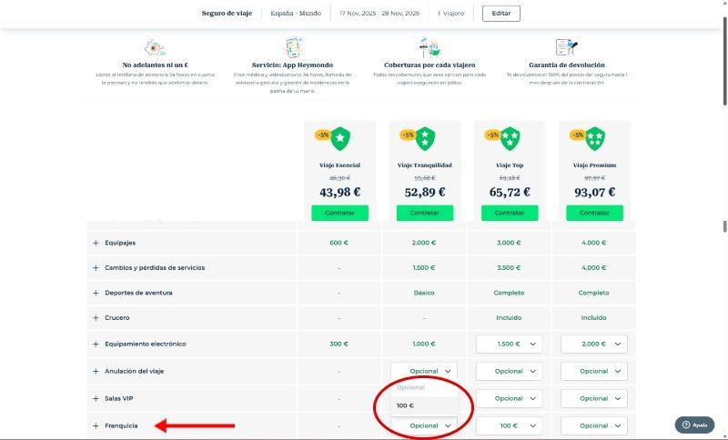 ▷ Descuento Heymondo junio 2026 ⚠️ Consigue del 5% al 45% de ahorro en tu seguro de viaje (verificado y sin código) 3 Heymondo descuento franquicia: cómo contratarlo