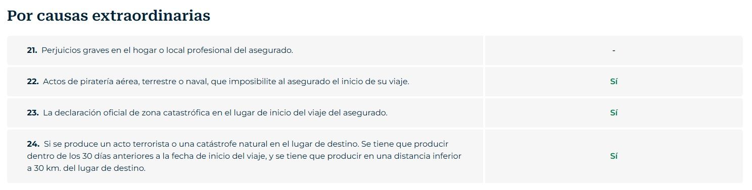 ▷ Seguro de cancelación de viaje por guerra: qué cubre, qué no y cuál elegir 1 Seguro de cancelación de viaje por guerra_ causas extraordinarias de Heymondo