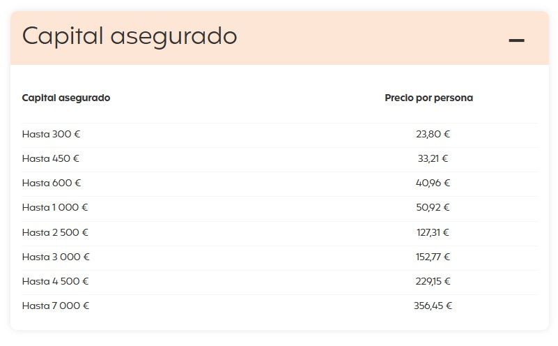 ▷ Seguro de cancelación de viaje por guerra: qué cubre, qué no y cuál elegir 10 Seguro de cancelación de viaje por guerra: precios de Chapka